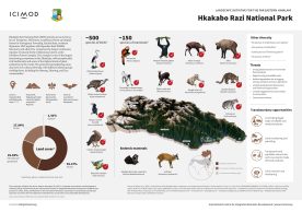 Hkakabo Razi National Park Poster_compressed