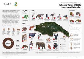 Hukaung Valley Wildlife Sanctuary Extension Poster_compressed
