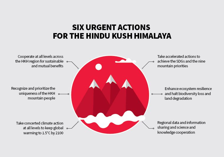 six urgent action hkh call to action