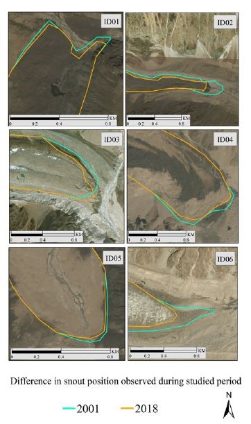 Terminus retreat of all six glaciers in the study area between 2001 and 2018